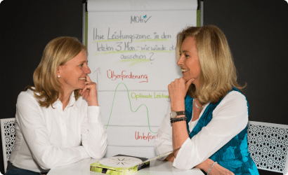 Zwei Frauen sitzen sich an einem Tisch gegenüber, im Hintergrund ein Flipchart mit einer Grafik und handschriftlichem Text.